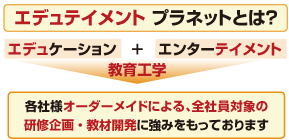 エデュテイメントプラネットとは？